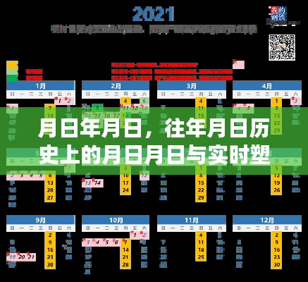 历史塑料报价查询与月日月日对比分析