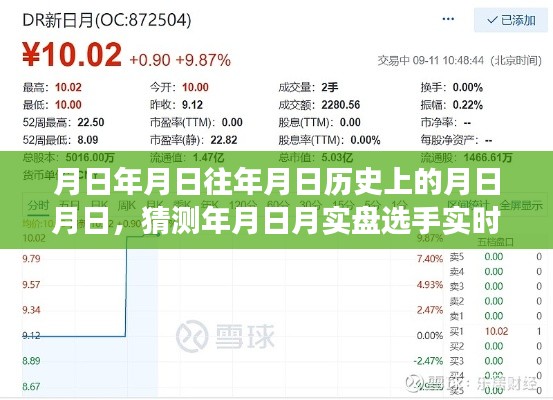 历史日期股市实盘选股策略，实时追踪选手买什么股