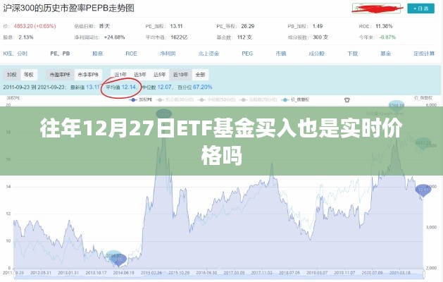 ETF基金买入是否实时交易取决于具体申购时间节点及市场情况？