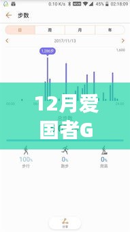 爱国者GT8心率监测功能解析，24小时实时监控？