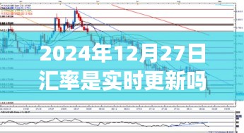 2024年12月27日汇率实时更新情况解析