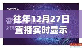 科技与传媒的完美结合，直播实时显示大屏历年盛况回顾