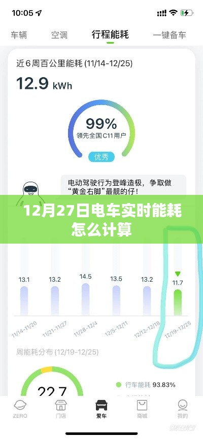 电车能耗计算，实时能耗分析，掌握节能秘诀