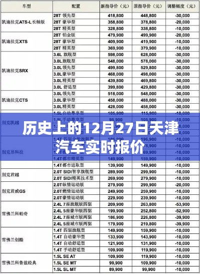 天津汽车实时报价，历史12月27日回顾