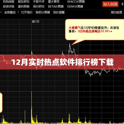 12月热门软件排行榜下载TOP榜