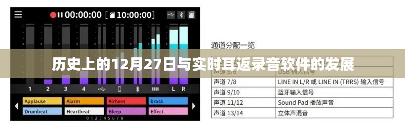 历史上的今天与实时耳返录音软件的发展回顾