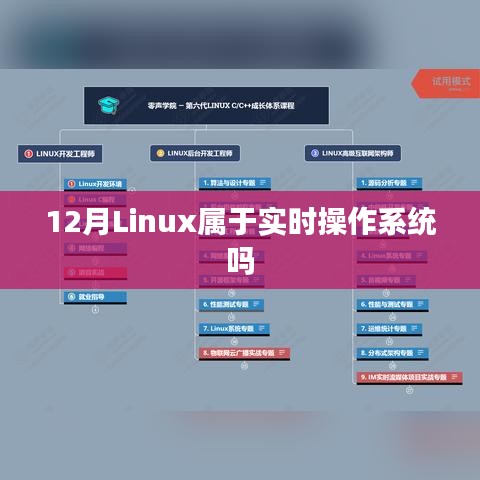 Linux实时操作系统解析