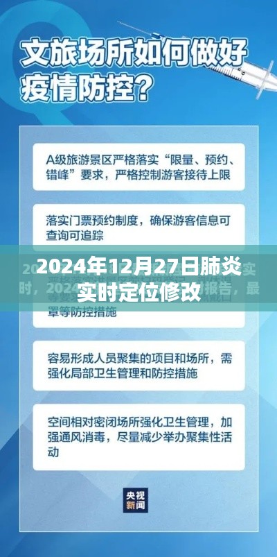 肺炎实时定位更新，最新进展，关注健康动态