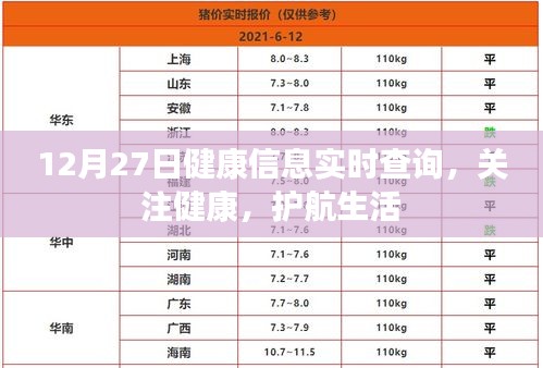 健康信息实时更新，护航生活每一天