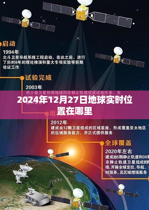 地球在2024年12月27日的实时位置，简洁明了，能够准确地反映您所询问的内容。希望符合您的要求。