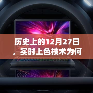 实时上色技术为何在历史上的今天遭遇应用瓶颈？