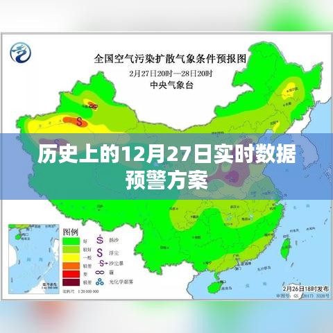 实时数据预警方案，历史上的十二月二十七日回顾