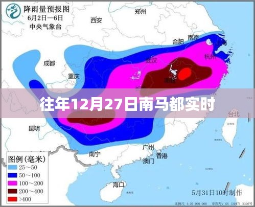 往年12月27日南马实时数据概览