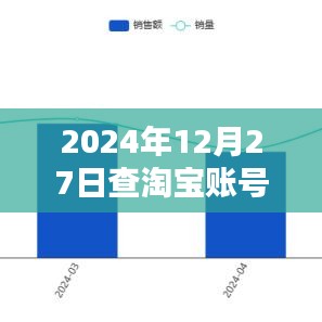 淘宝账号实时标签查询系统上线，免费体验标签查询服务