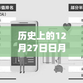 日月股份历史行情走势，12月27日实时数据解析