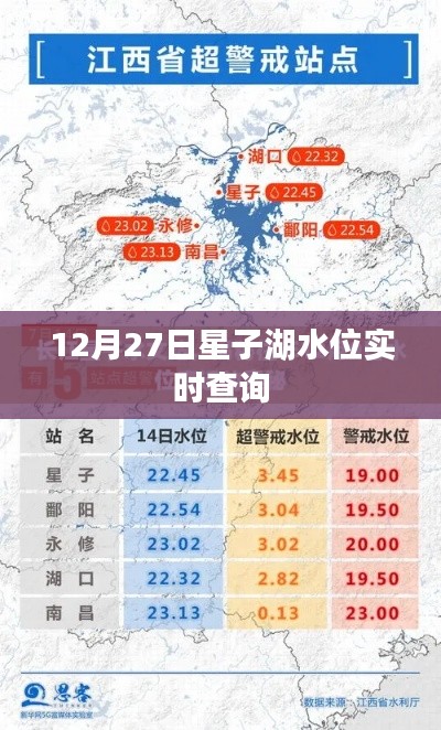 星子湖实时水位查询（最新更新）