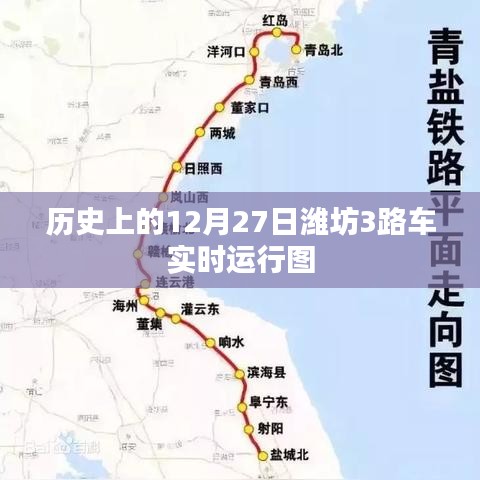 潍坊3路车历史实时运行图（12月27日）