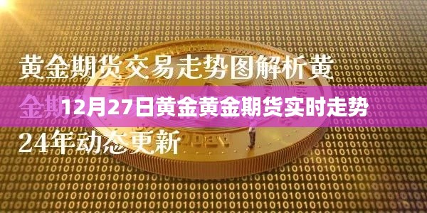 黄金期货实时走势分析（最新动态）