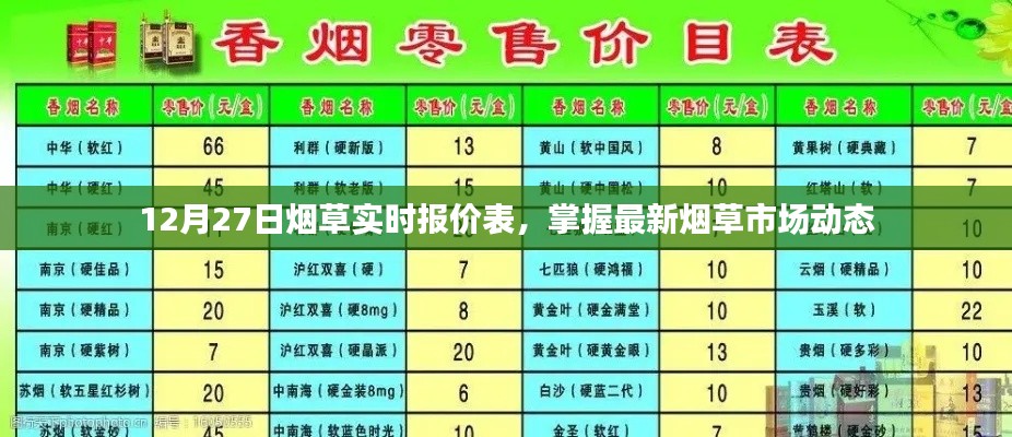 最新烟草实时报价表，洞悉市场动态