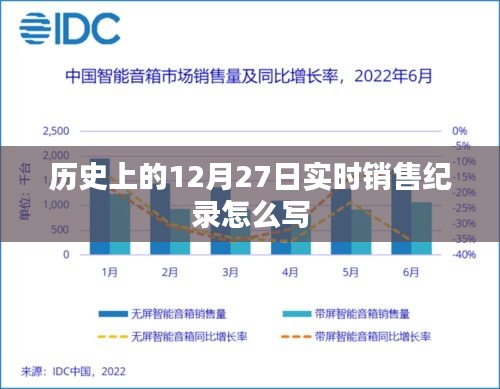 12月27日销售巅峰纪录，历史实时销售数据回顾