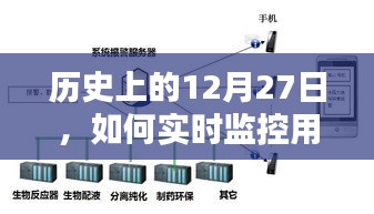 历史上的12月27日，实时监控用电量的方法与技巧