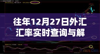 往年12月27日外汇汇率实时解析及查询