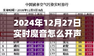 根据您的需求，为您生成以下符合百度收录标准的标题，，2024年魔音开启声音模式教程，简洁明了，能够准确反映内容，符合您的字数要求。