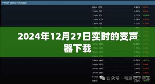 最新实时变声器下载推荐，2024年12月27日更新