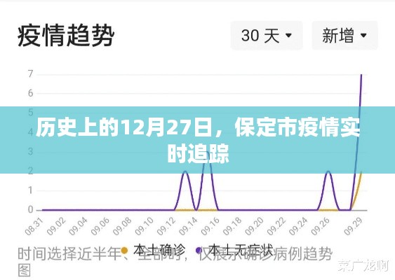 保定市疫情实时追踪，历史日期回顾与最新进展