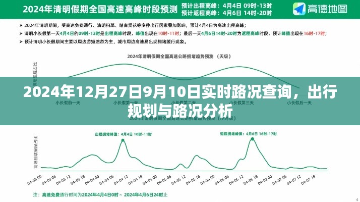 实时路况查询与出行规划，掌握路况信息，轻松出行