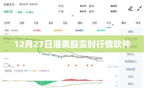 港美股实时行情软件，最新交易日动态掌握