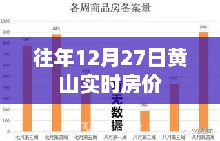 黄山往年12月27日实时房价信息