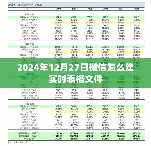 微信实时表格文件创建教程（2024年）