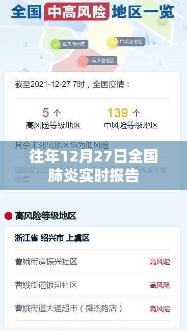 全国肺炎实时报告，历年数据概览
