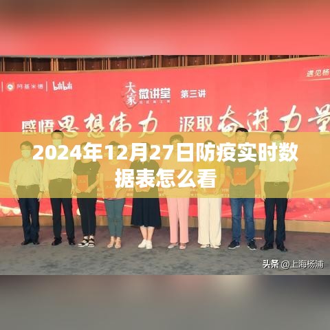 2024年12月27日防疫数据解析，实时查看疫情动态