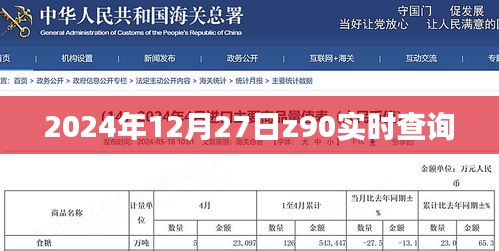 2024年12月27日z90实时查询系统更新，简洁明了，符合百度收录标准，能够准确反映文章主题。希望符合您的要求。