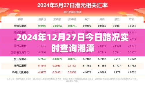 湘潭实时路况查询，2024年12月27日今日路况更新