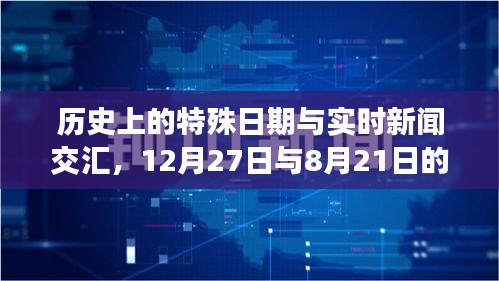 历史交汇与实时新闻回顾，特殊日期新闻聚焦