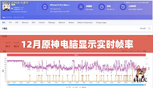 原神电脑帧率实时监测