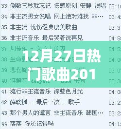 2010年12月27日热门歌曲榜单
