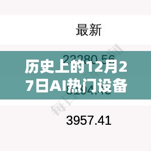 历史上的大事件，AI设备发展高峰在12月27日