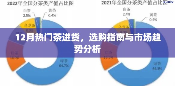 12月茶叶选购指南，市场趋势分析与热门茶叶进货推荐