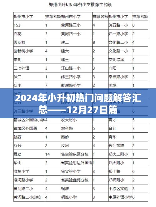 2024小升初热门问题解答，最新汇总篇