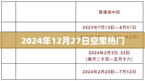 空军未来趋势展望，揭秘热门动态，深度解析于2024年12月27日