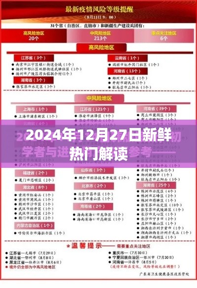 2024年12月27日热点深度解读