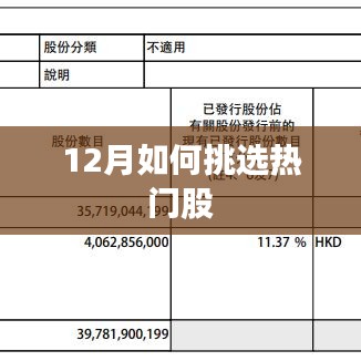 12月选股攻略，如何挑选热门股