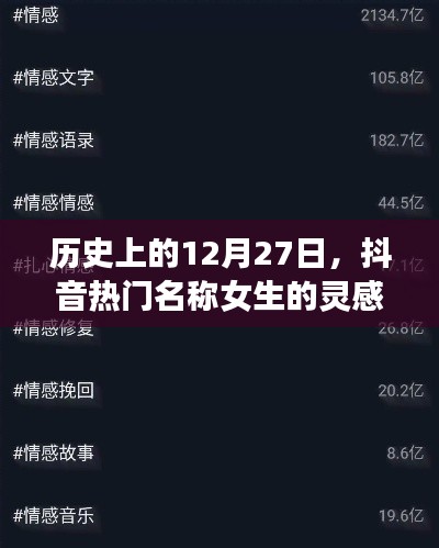 历史中的12月27日，抖音流行女生名字灵感大揭秘