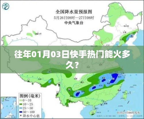 快手热门视频持续热度分析，时间节点与趋势预测