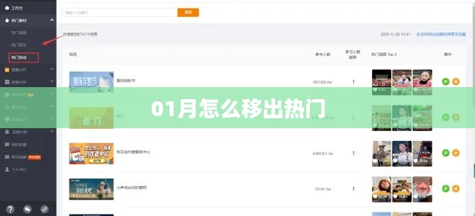 如何有效移除热门话题，一月策略解析