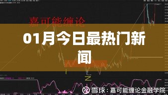 今日热点新闻速递，一月最新资讯汇总